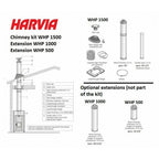 Harvia Cauldron 50 WP500 L Wood Burning Sauna Stove - Finnish Sauna Builders